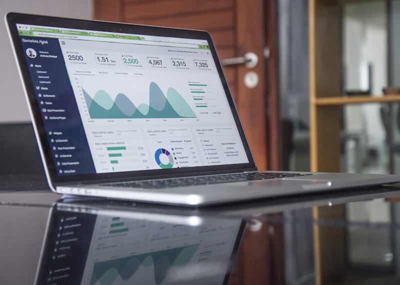 Dashboard analyse