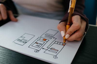 De ultieme Google Ads gids voor Nederlandse bedrijven